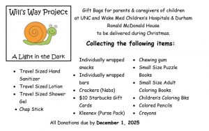 Will's Way Project Collections 2025